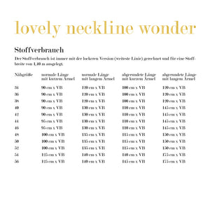 Bei diesem Angebot handelt es sich um das eBook "lovely neckline wonder" von LovelySewDesign ist ein vielfältiges Damenoberteil, welches man durch seine vielen verschiedenen Ärmelvarianten über das ganze Jahr tragen kann. Das Schnittmuster des Oberteils ist in den Größen 34-56 erhältlich. Varianten: - anliegend / locker - mit rundem Abschluss - mit Bündchenabschluss - gesäumt verschiedene Ausschnitte & Ärmel-Varianten - Nähen - Damen/Frauen - Pullover/Shirt - Glückpunkt