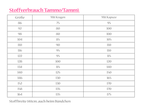 eBook - "Tammo & Tammi Mini" - Hoodie - Mamili1910
