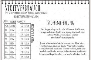 eBook - "Das Zappelding" - Hosenrock - Four Chapter