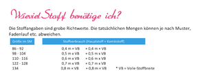 eBook - "Main(e) PocketPants KURZ" - Hose - Main Zwillingsnadel
