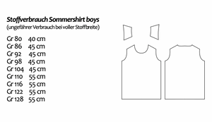 eBook - "Sommershirt Boy" - Shirt - Nähpuls