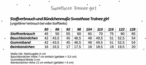eBook - "Trainee Girl" - Sweathose - Nähpuls