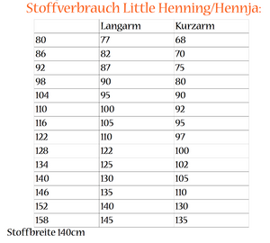 eBook - "Little Hennja & Henning" - Hoodie/Pulli - Mamili1910