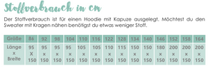 Kombi-eBook - "Kuschelwarm" - Herren und Kinder Textilsucht