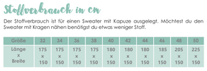 Kombi-eBook - "Kuschelwarm" - Pullover für Damen und Herren - Textilsucht