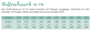 eBook - "Kuschelwarm Damen" - Pullover - Textilsucht - Glückpunkt.