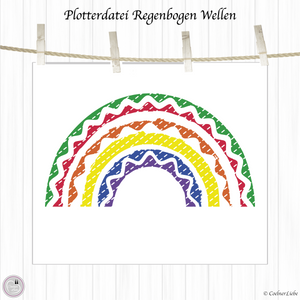 Plotterdatei - "Regenbogen Wellen" - CoelnerLiebe