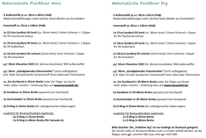 eBook - "FoldOver 2.0" - Tasche - Hansedelli