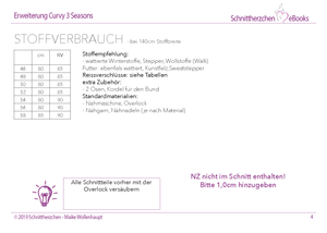 eBook - "Erweiterung Curvy 3 Seasons" - Add-On - Schnittherzchen
