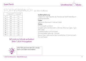 eBook - "Queen Trench" - Trenchcoat - Schnittherzchen